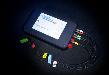 OptiEnz transforms chemical monitoring with fiber optic biosensors