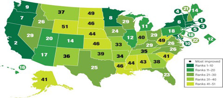  Colorado ranked No. 14 on ACEEE's national Energy Efficiency Scorecard